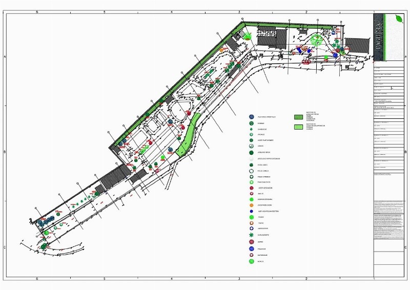 Preliminary Design - Method of Work